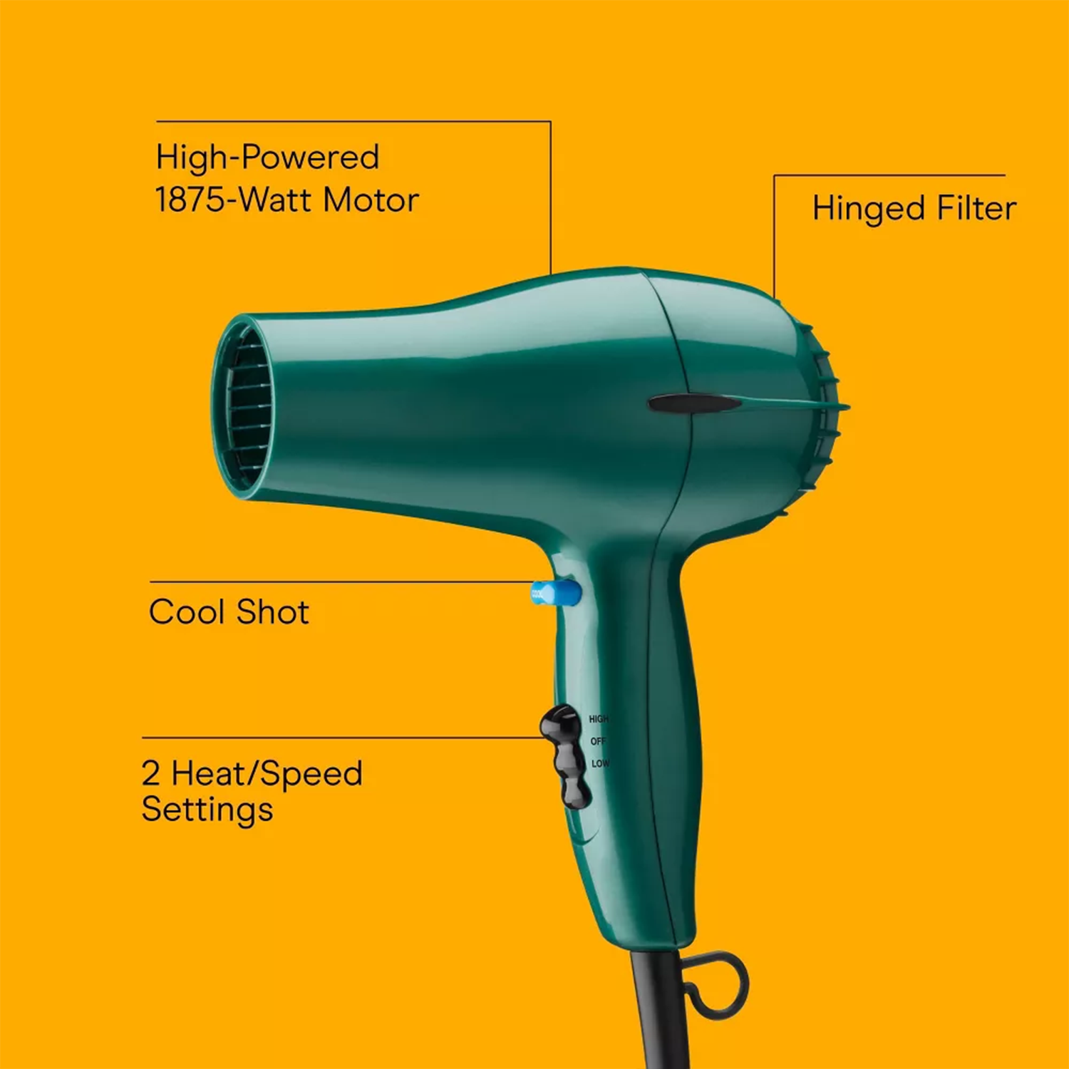 Ionic Hair Dryer With Diffuser And Concentrator Attachments